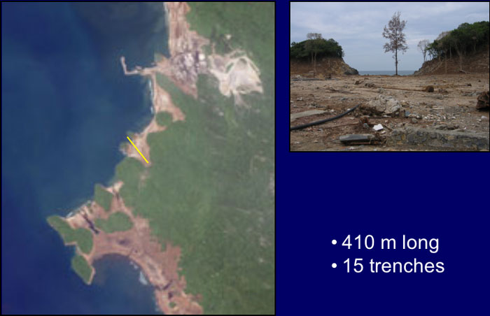 satellite image of west coast of Sumatra showing location of profile; photo on the right is of the Seaside Resort Hotel location looking seaward.