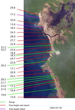 Satellite image of Banda Aceh showing locations of measurements of run-up and flow height