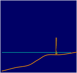 figure demonstrating coastal subsidence after earthquake